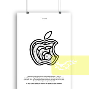 Apple Computers Logo Poster