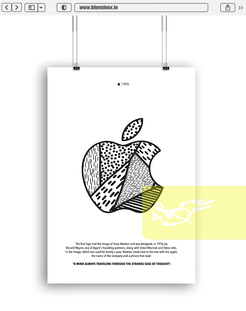 Apple Wall Art