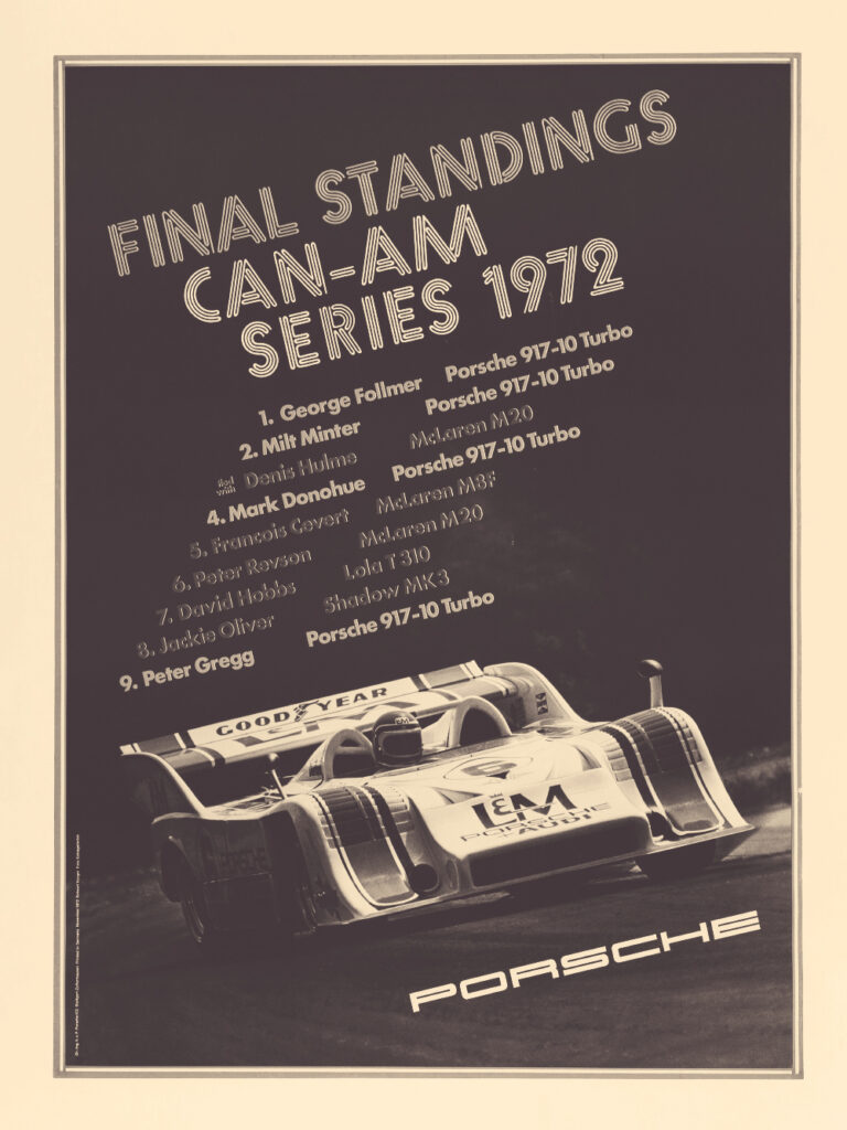 Our new collection of sport posters