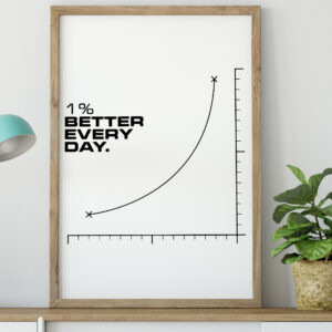 1% Better Every Day